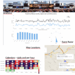 FI-SonicPlat – Plataforma online de análise e visualização de resultados do sistema FI-Sonic